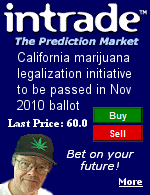 Will pot become legal in California? Bet on your predictions. Actually, I got the hat at a flea market. Marijuana wasn't discovered by students until after I got out of college.